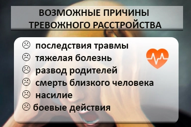 Лечение тревожного расстройства в Архонской